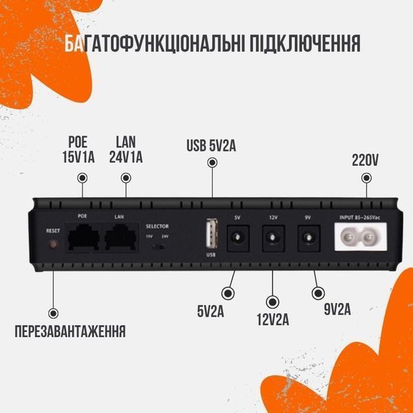 Міні ДБЖ (UPS) 36 Вт 12000 мАг для Роутера (Багатофункціональний) ups12000mAh36w фото