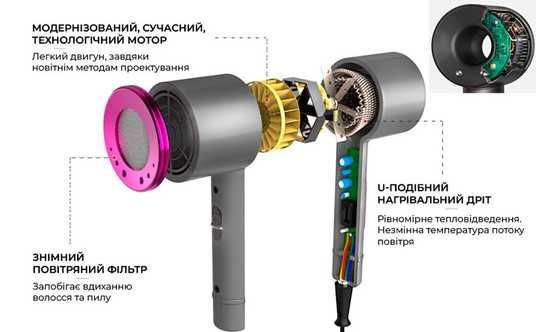 Купити Фен-стайлер Dyson з 5 насадками Magic Hair PRO+ Magic Hair