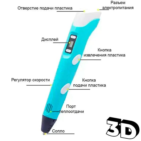 Набір для творчості 3Д-ручка 3D Pen-6 з LCD-дисплеєм, графічним планшетом,трафаретами та пластиком 100 метрів голубий 3Dpen6naborBLUE фото