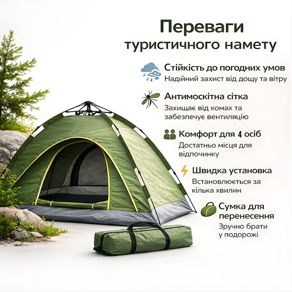 Полуавтоматическая четырехместная палатка &mdash; Самораскладывающаяся, ветрозащитная CAMP-AUTO-4GR фото