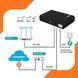 Безперебійник для роутеру UPS 12В 10400 мАг 18 Вт (для модема/роутера) ups10400mAh18w фото 4